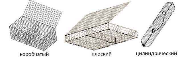 Типы габионов. Для заборов применимы все три типа, но чаще используют цилиндрические и высокие коробчатые