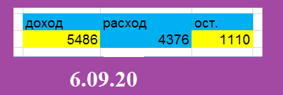 скриншоты автора