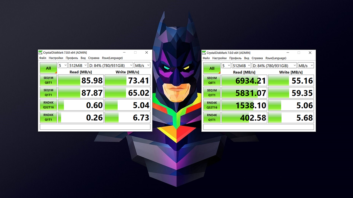 Я сумел даже обогнать самих разработчиков! У меня скорость чтения с диска увеличилась в 112 раз. Еще раз прошу вас обратить внимание на то, что многие бенчмарки проводят тесты в "идеальных" условиях, из-за чего цифры могут значительно отличаться от тех, что мы получим при реальной работе.