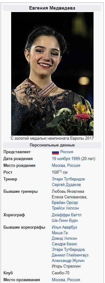 В "Википедии" все знают уже точно!