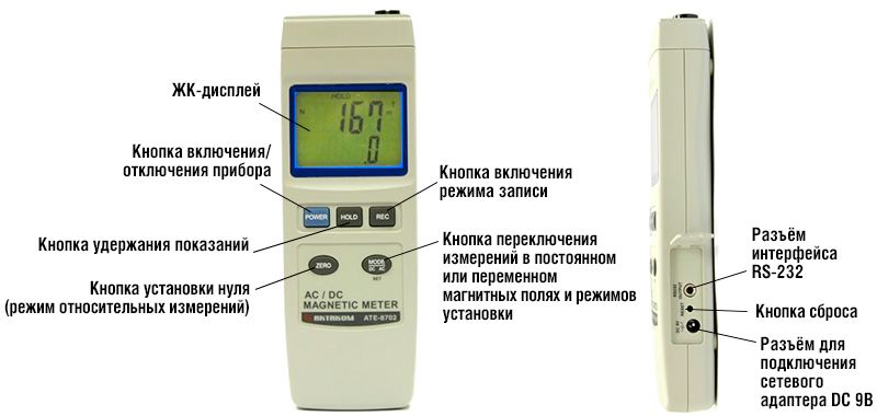 Описание органов управления магнитометра АТE-8702