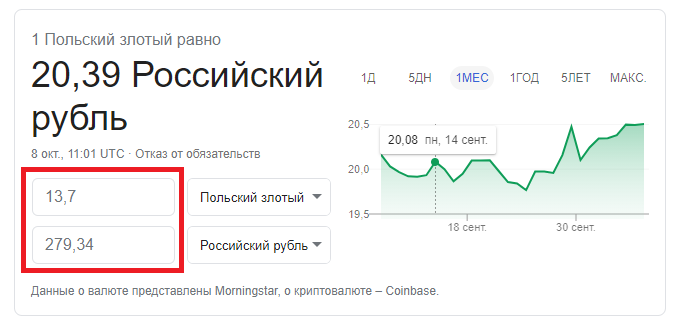 Курс злотого к рублю. Курс PLN К рублю. Польские Злоты к рублю.