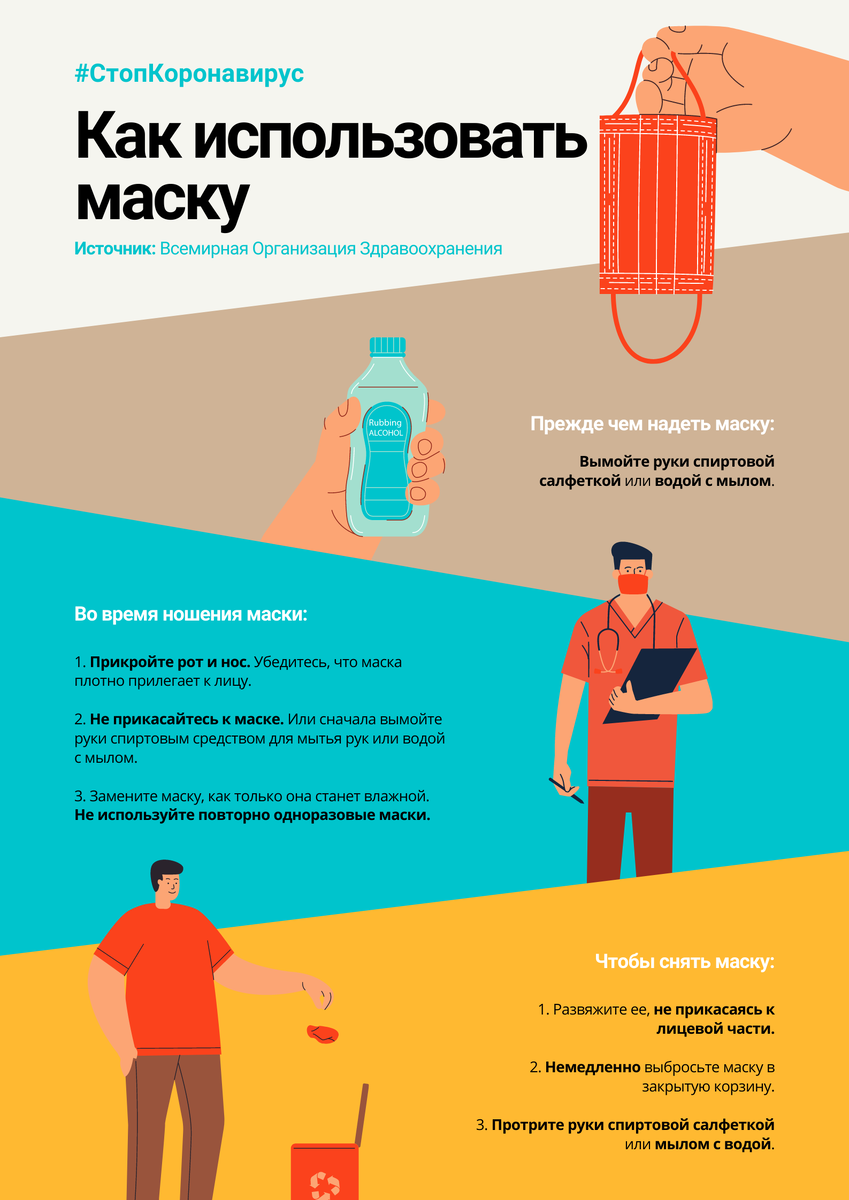 как использовать медицинскую маску