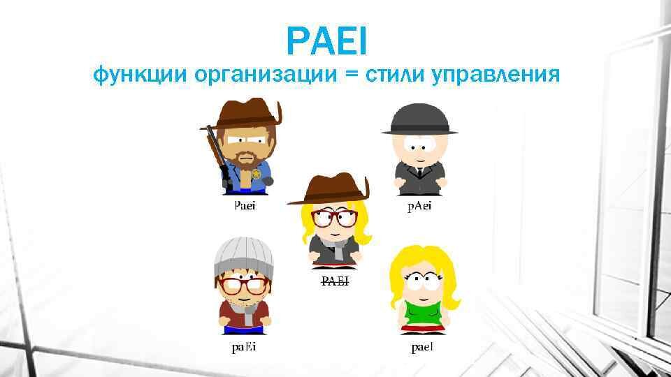 Стили управления по И.Адизесу: Paei – производитель, pAei – администратор, paEi – предприниматель, paeI – интегратор. В команде стили должны быть уравновешены, но главное – их не может совмещать в себе один человек.