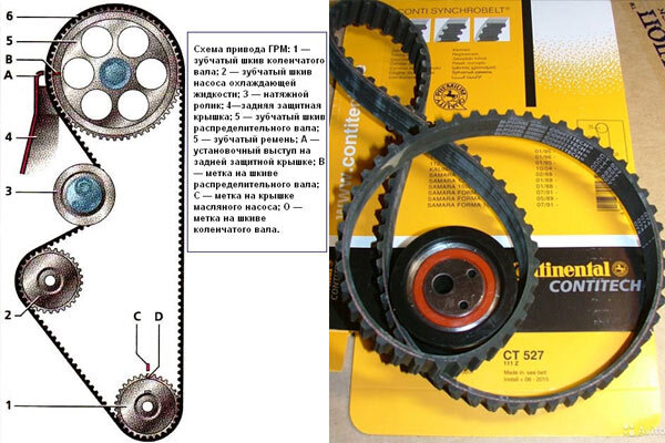 Замена ремня ГРМ 8 кл ВАЗ 2114