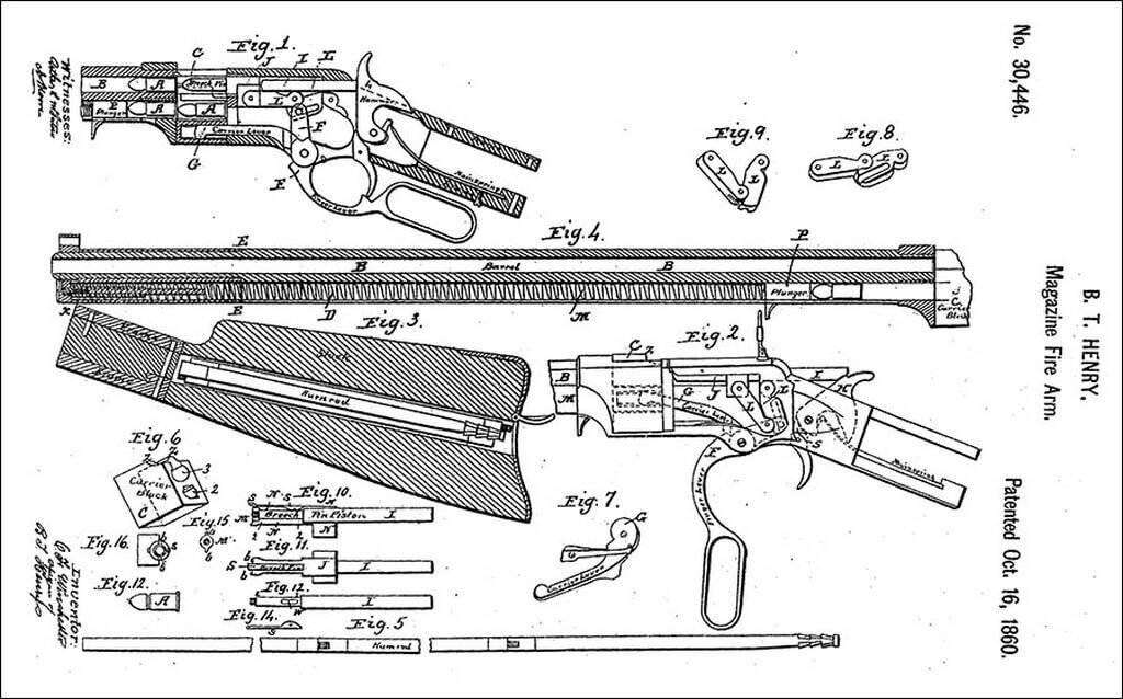 Винчестер схема винтовка