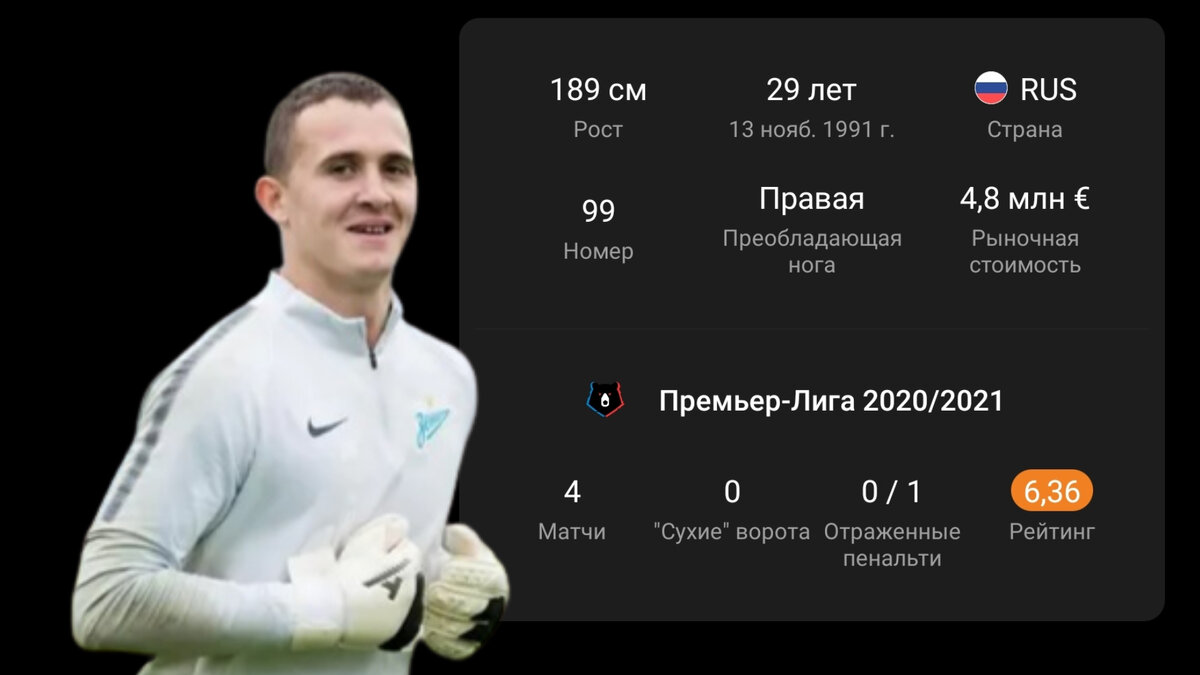 Фото: Дмитрий Сергеев