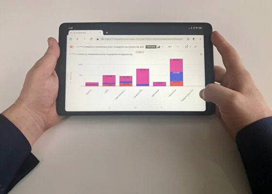 так и на планшете.