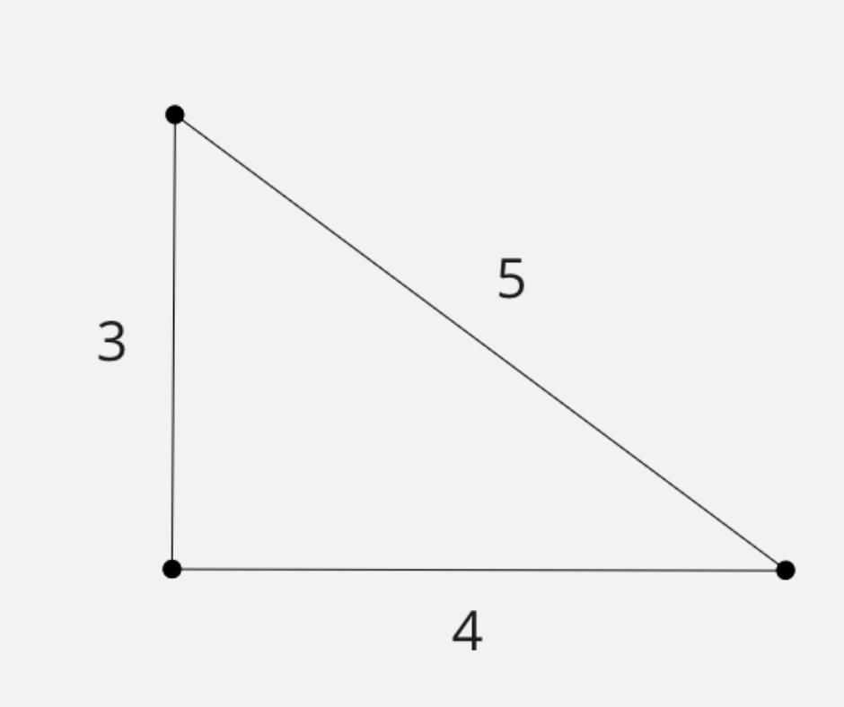 Треугольник со сторонами 3 5. Треугольник Пифагора 3 4 5. Египетский треугольник. Прямоугольный треугольник 3 4 5.