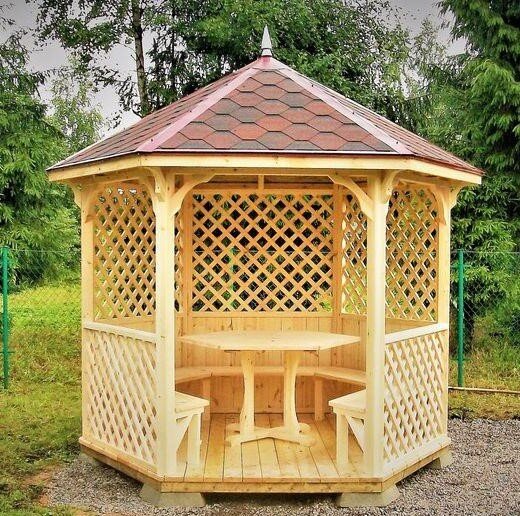 картинка беседки взята с сайта https://mir-besedok.by/