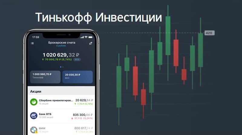 В рекламе всё просто и надёжно.
