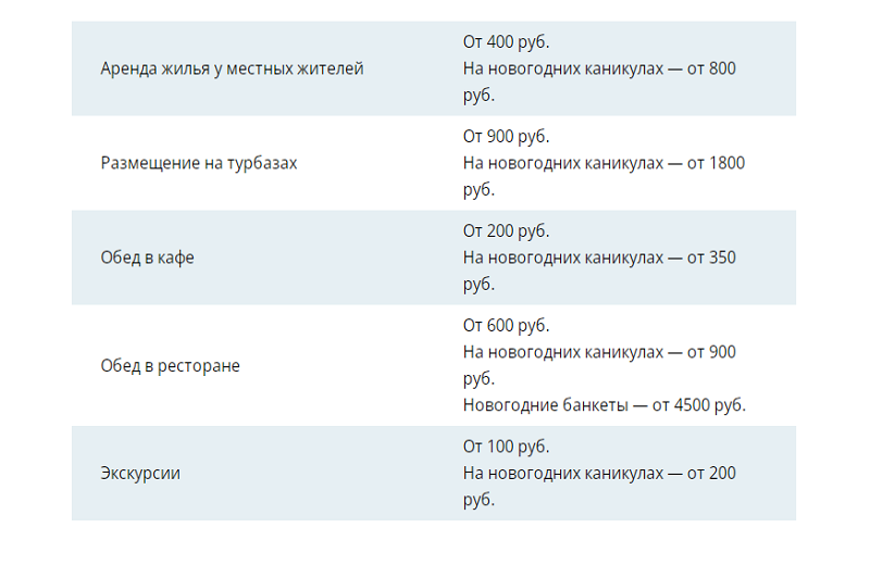 Скриншот с сайта kp.ru
