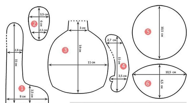 Выкройка интерьерной куклы с большой головой и как её сшить