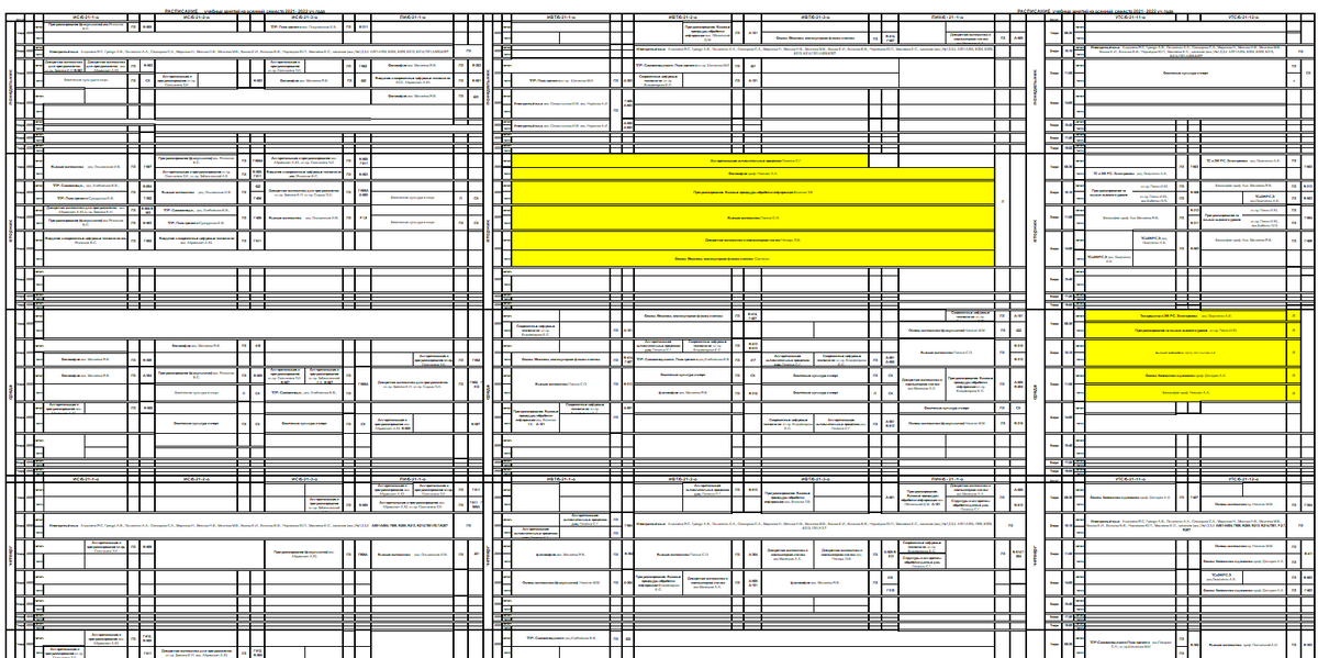 Расписание выглядит адекватно, но не совсем практично