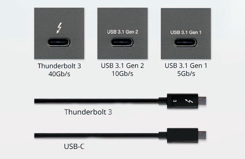 USB A USB C