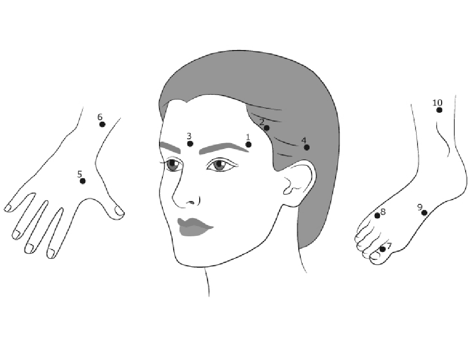 Точка на руке от головной боли. Точки для бальзама Звездочка при головной боли. Акупунктурные точки бальзам Звездочка. Бальзам Звездочка головной боли точки нанесения. Акупунктурные точки при мигрени.