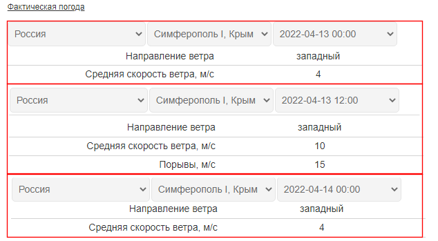 Выписка из архива Гидрометцентра России (https://meteoinfo.ru/archive-pogoda)