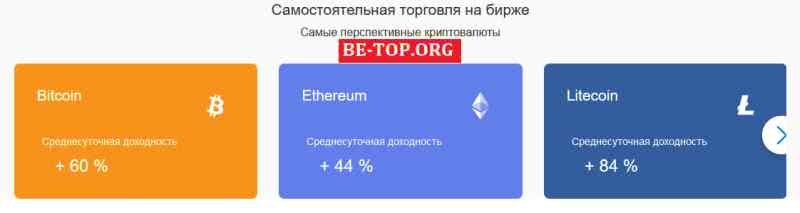 Возможность снять деньги с "ln Options" не подтверждена.