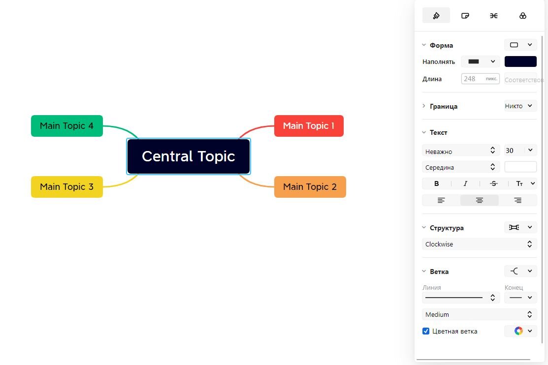 xmind.works