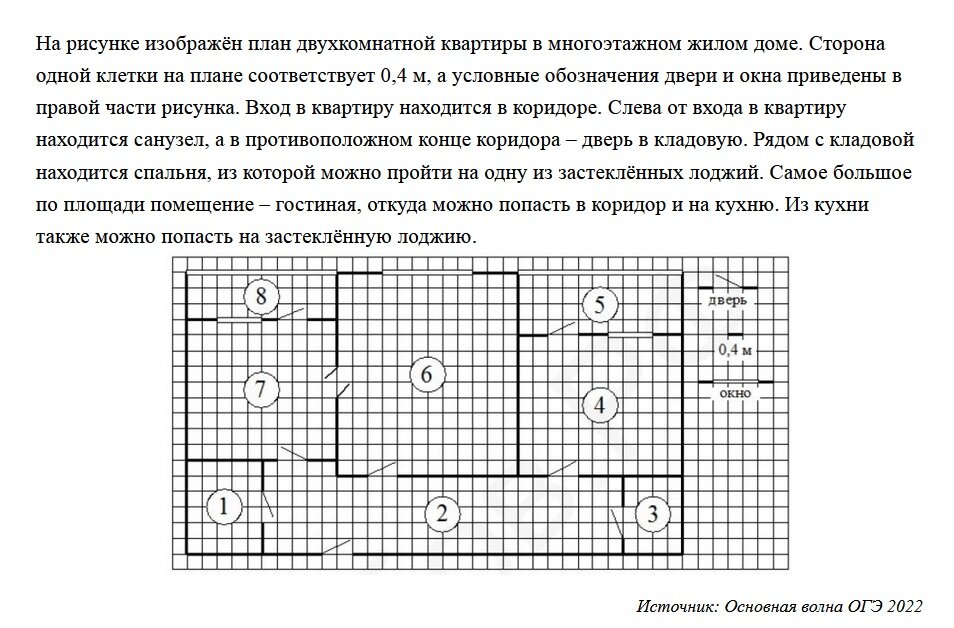 https://ege314.ru/1-5-sjuzhetnye-zadachi-na-raznye-temy/reshenie-1694/