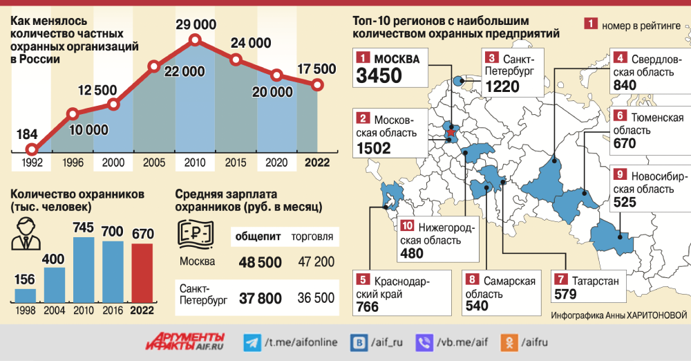    Нажмите для увеличения