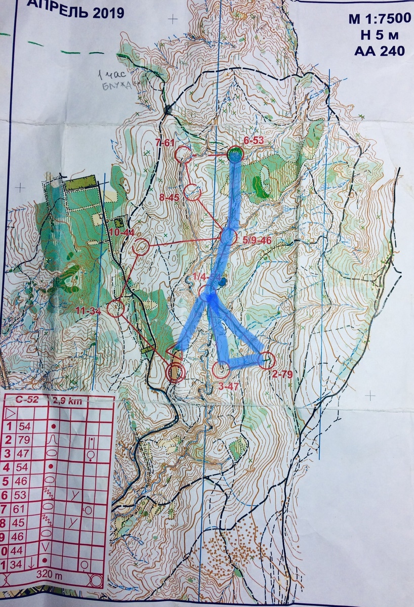 Мой маршрут выделен синем цветом,начало- красный треугольник.