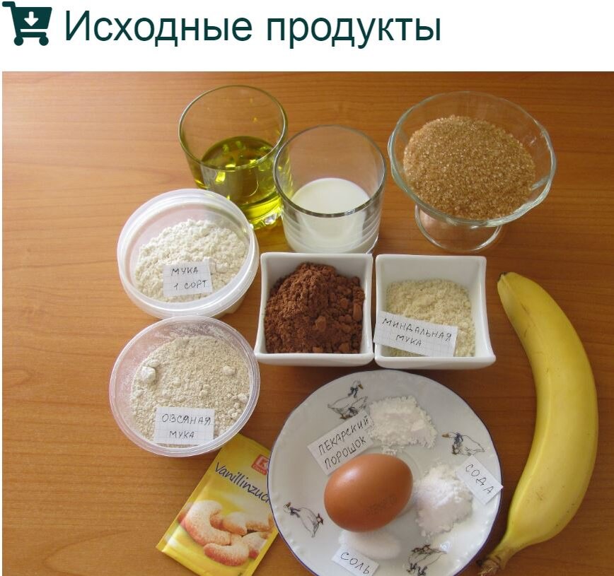 Исходные продукты для маффинов