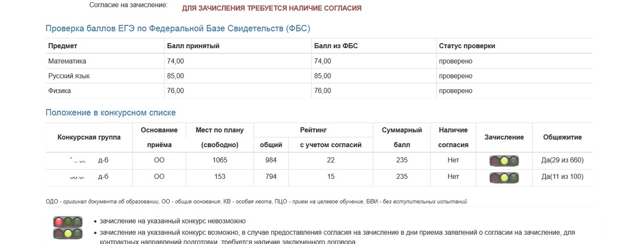 скриншоты личного кабинета 18.08.2020 и 31.07.2019