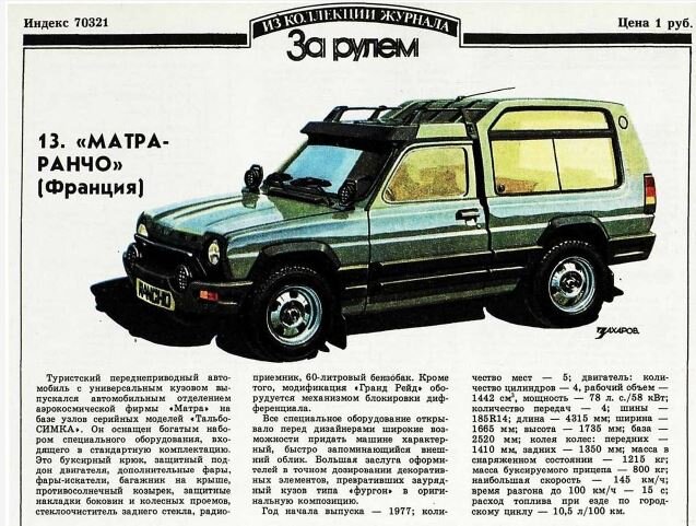 Фото из коллекции журнала "За рулём"