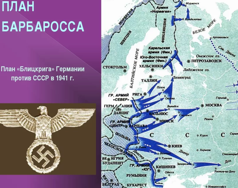 Операция барбаросса была. Схема нападения Германии на СССР В 1941. План нападения фашистской Германии. Карта нападения Германии 1941. Карта плана Барбаросса 1941.