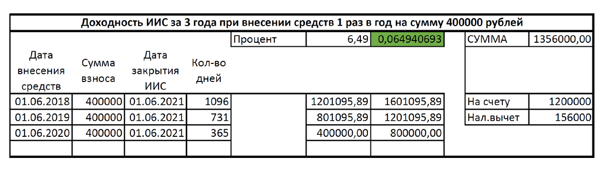 На картинке выше представлен сам расчет.