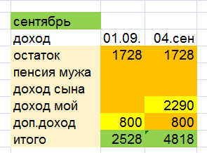 скриншот автора