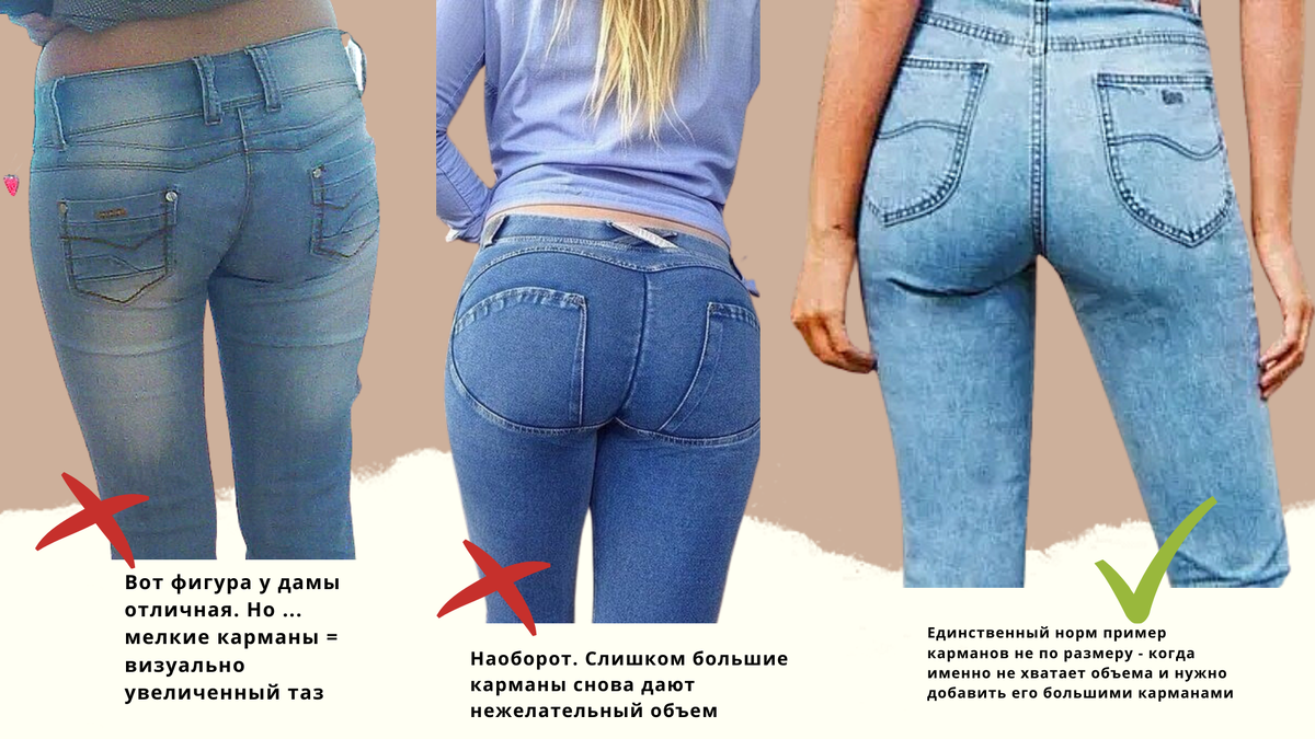 Расположение карманов на джинсах по типу фигуры