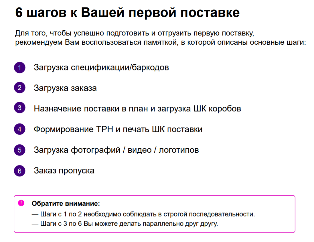 Изображение скачано с инструкции "6 шагов в Вашей первой поставке" 