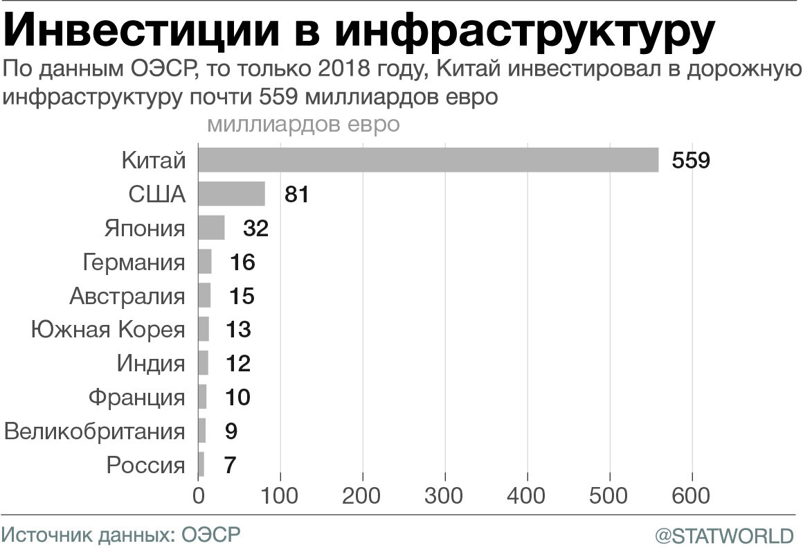 Графика автора