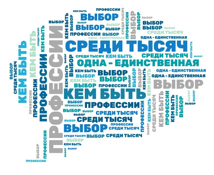 Облако слов создано в конструкторе: https://wordcloud.pro (автор: Набокина И. А.)