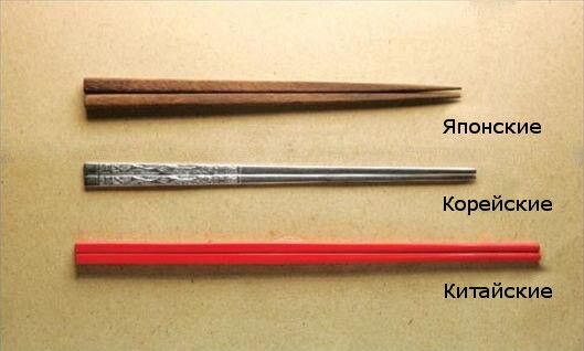 Изображение взято с сайта https://daju-spravku.ru/