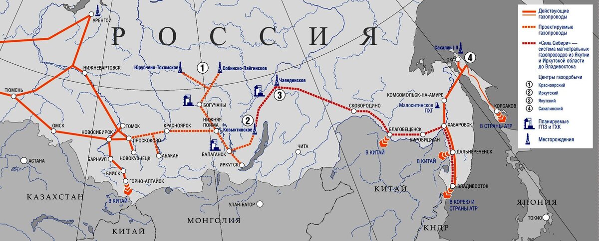 Сила сибири 2 последние новости на сегодня