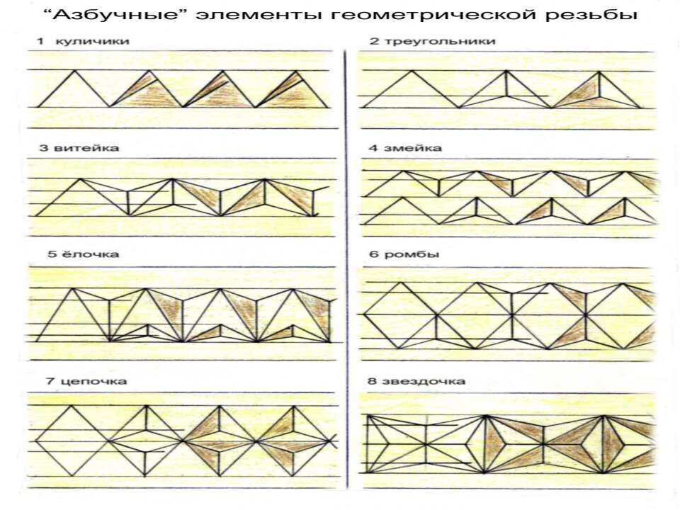 РЕЗЬБА ПО ДЕРЕВУ