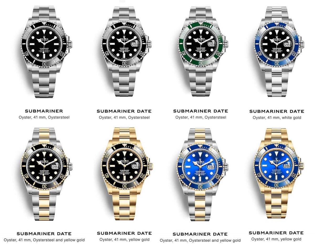 Modelli rolex 2020 store