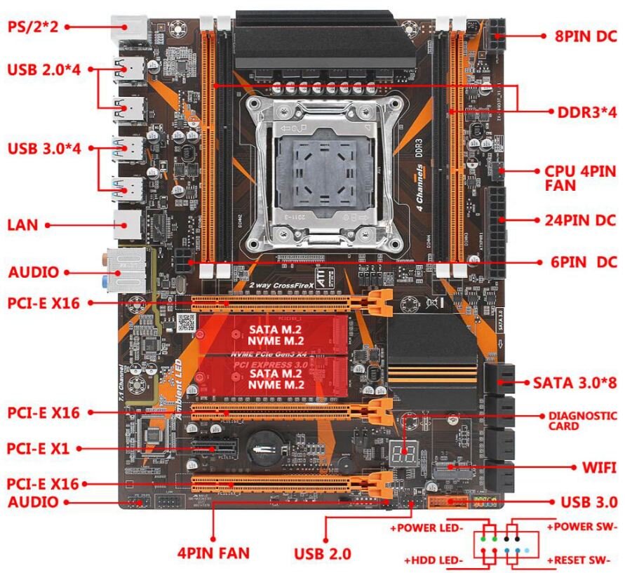 Материнская плата machinist x79 схема подключения