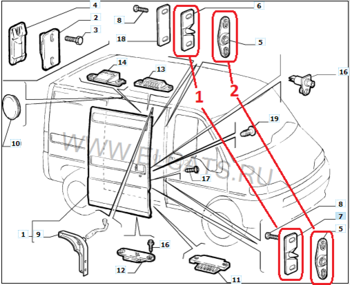 Где находится фиат дукато елабуга. Дверь сдвижная Фиат Дукато 244 схема замка. Сдвижная дверь Фиат Дукато 244 Елабуга схема. Пежо боксёр 3 боковая сдвижная дверь схема. Ducato 244 схема задние двери.