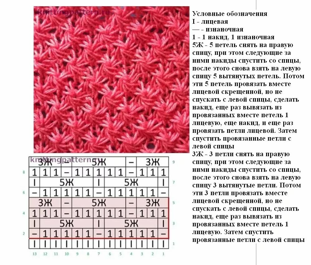 Объемные узоры спицами. Вязание спицами ажурный узор звездочки схема. Простая ажурная вязка спицами для начинающих схемы. Простая ажурная вязка спицами схемы и описание для начинающих. Плотные узоры спицами со схемами простые и красивые вязание на спицах.