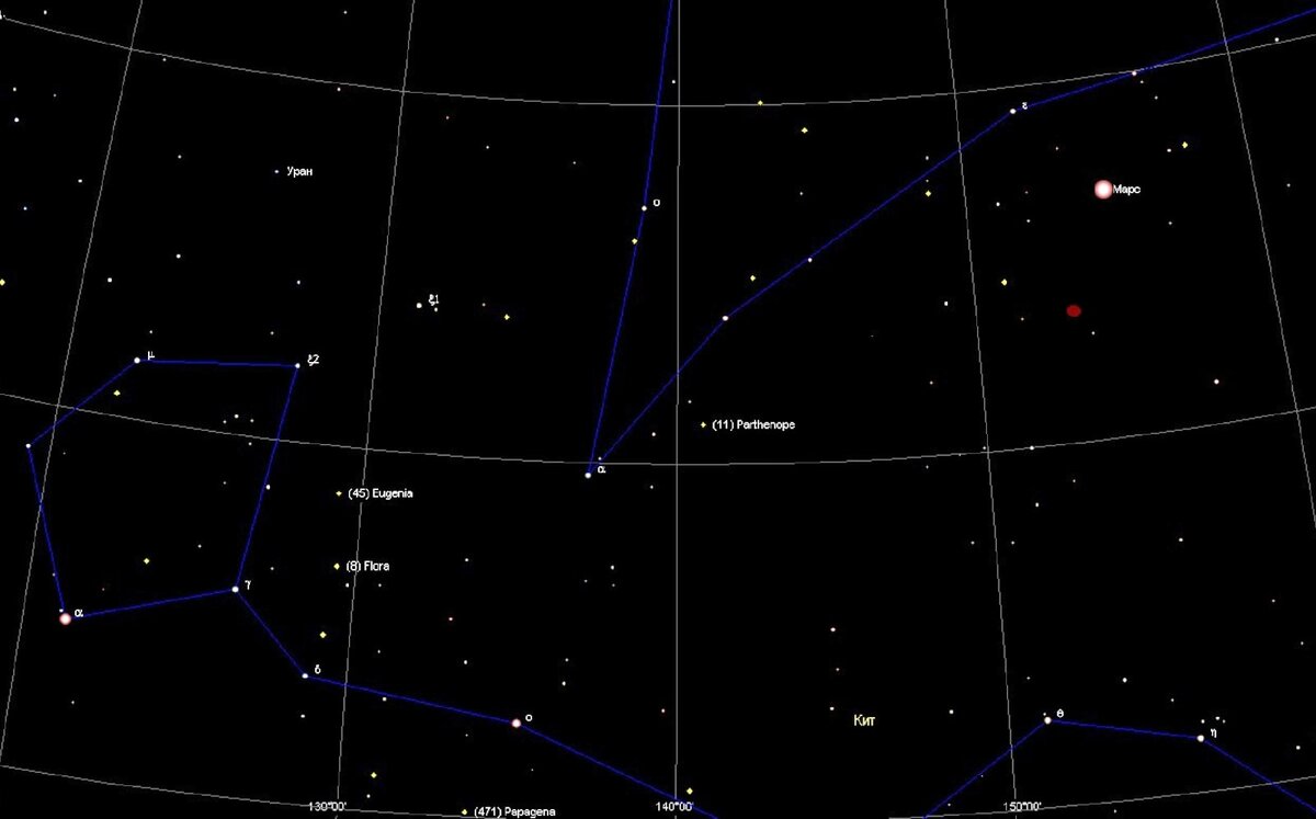  Сразу 3 ярких астероида сейчас видны в созв. Кита и Рыб, программа Cartes du Ciel