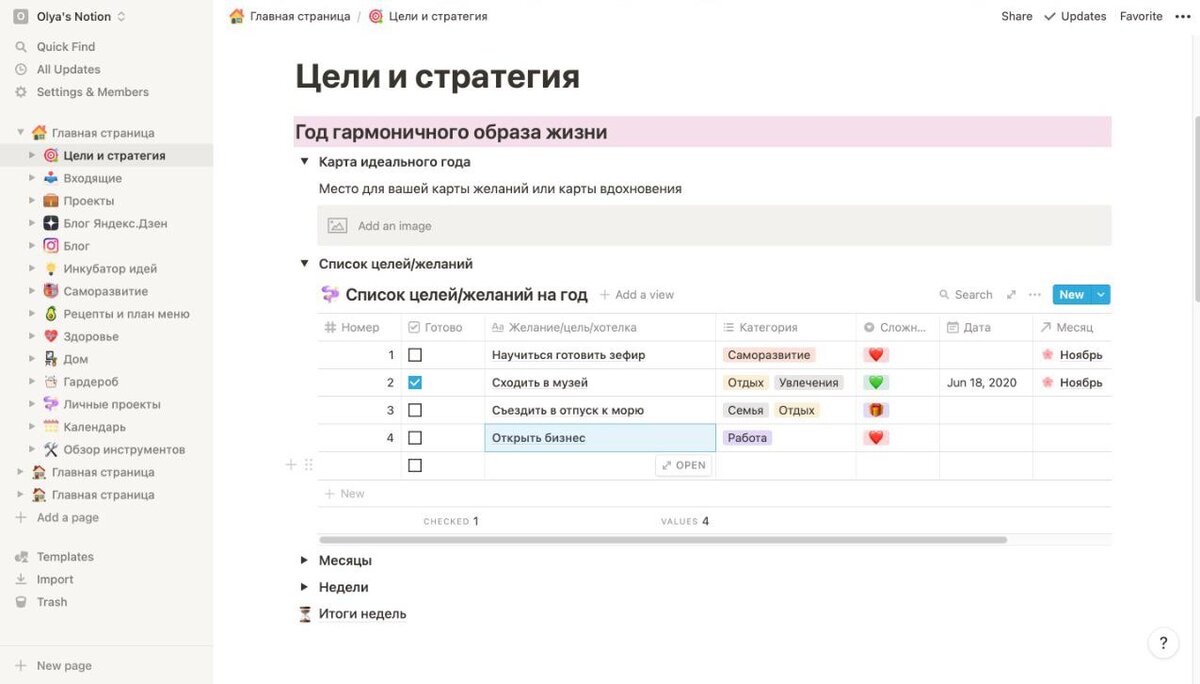 Фото автора. Система планирования Notion: Цели и стратегия