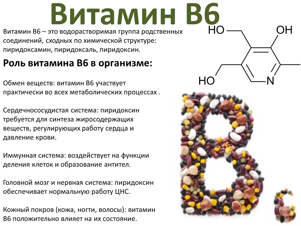 Повышение в 6. Для пиридоксина (витамина в6) характерно. Роль витамина b6 в организме человека. Роль витамина в6 формула. Витамин в6 физиологическое название.