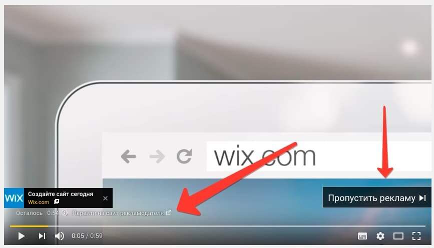 Выбор действия