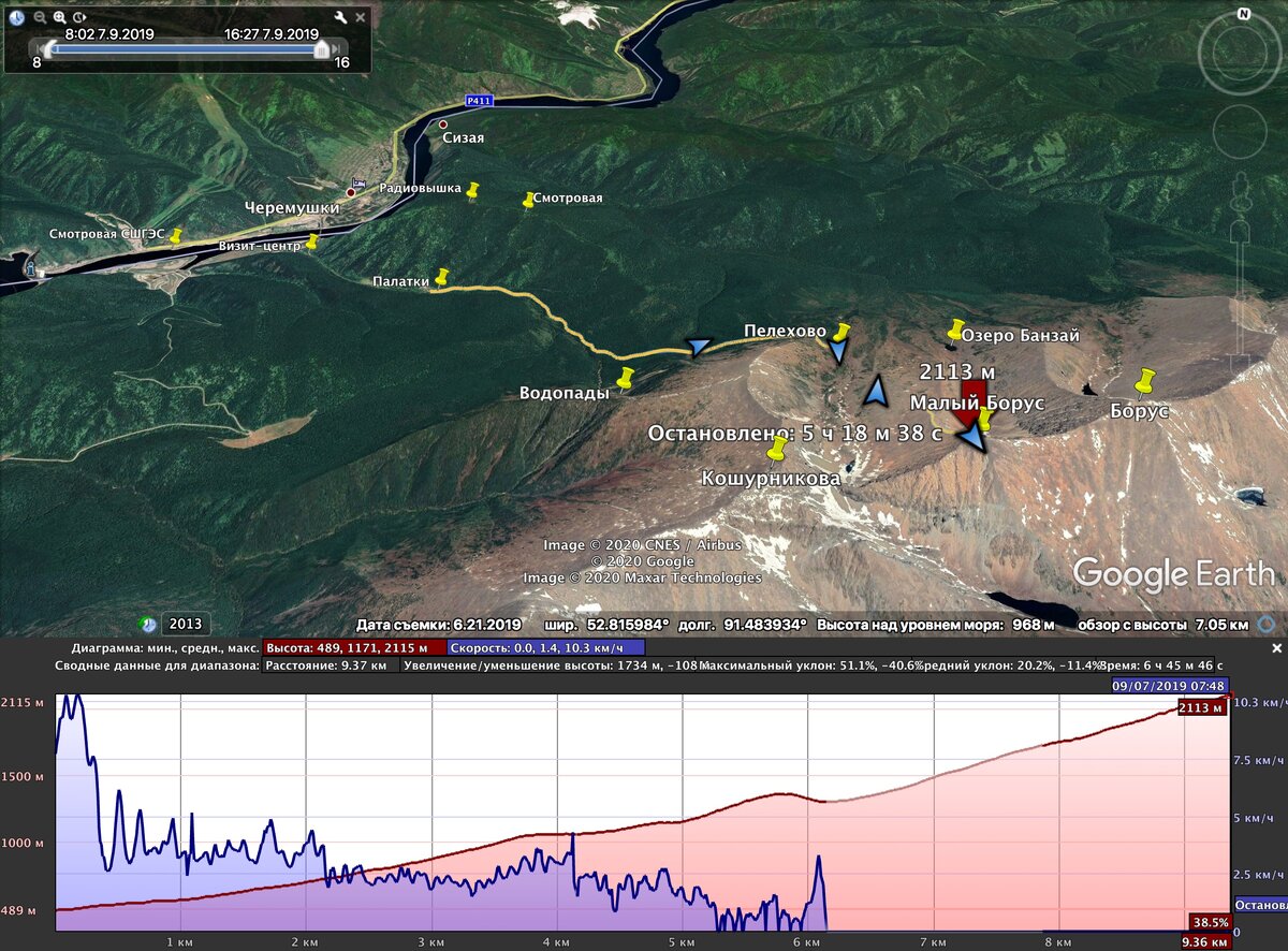 Схема маршрута на вершину "Малый Борус" с профилем рельефа. Трек "срезанный", набор высоты составляет 1626 м. Путь в одну сторону занял около 7-ми часов.