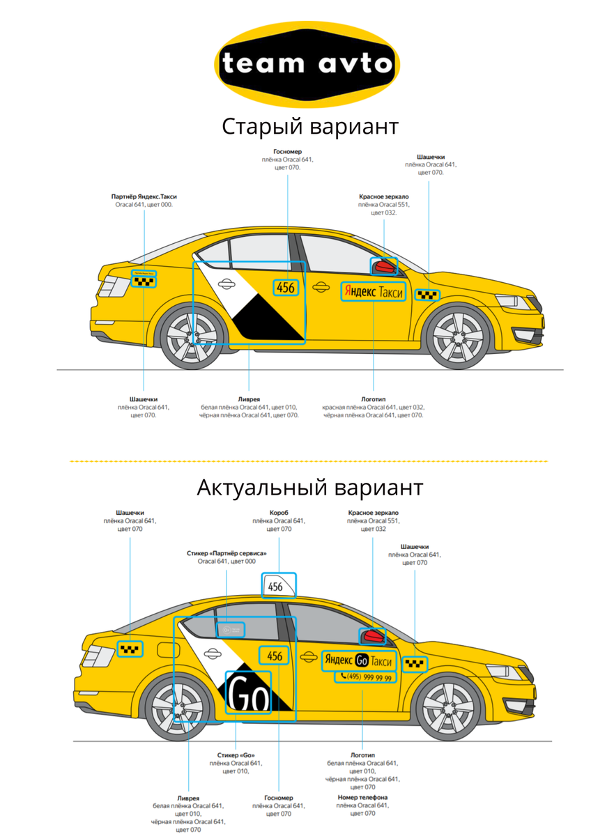 Какое брендирование авто верное в Яндекс.Такси? | Team Avto (Тим Авто) |  Дзен