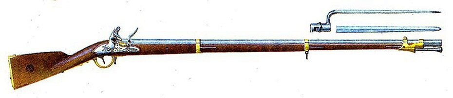 Оружие 1812 года картинки